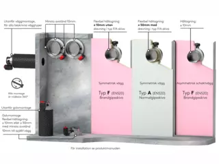 CRS60 Installation example