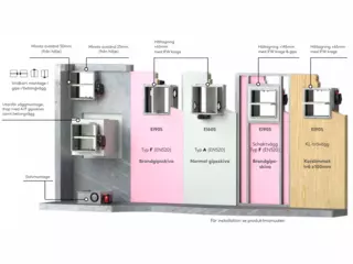 CU-LT Installation example