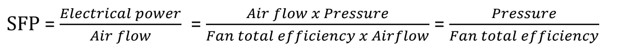 SFPv calculation