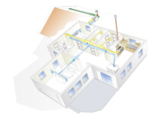 R5-H Smart