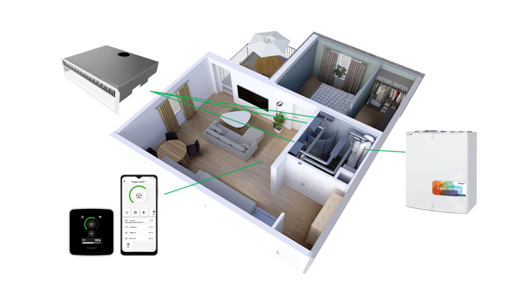 Snapshot of Apartment Climate Control
