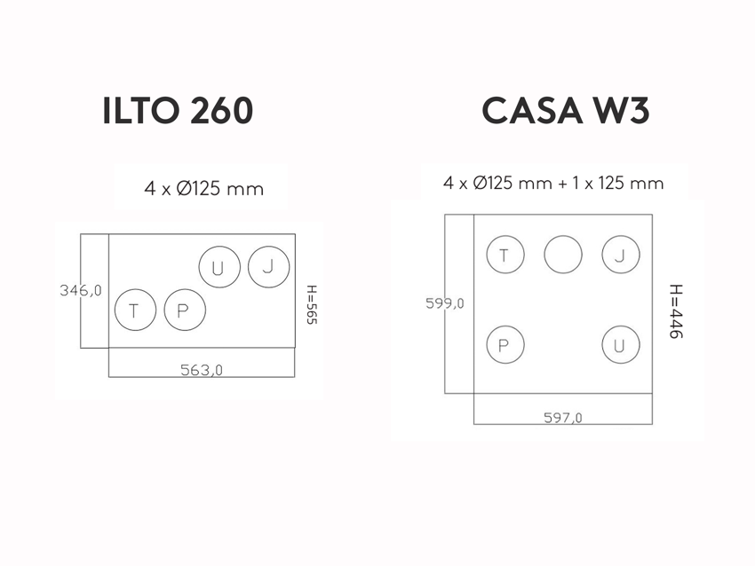 ILTO 260 | www.swegon.com