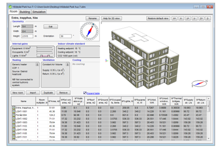 Swegon ESBO | www.swegon.com