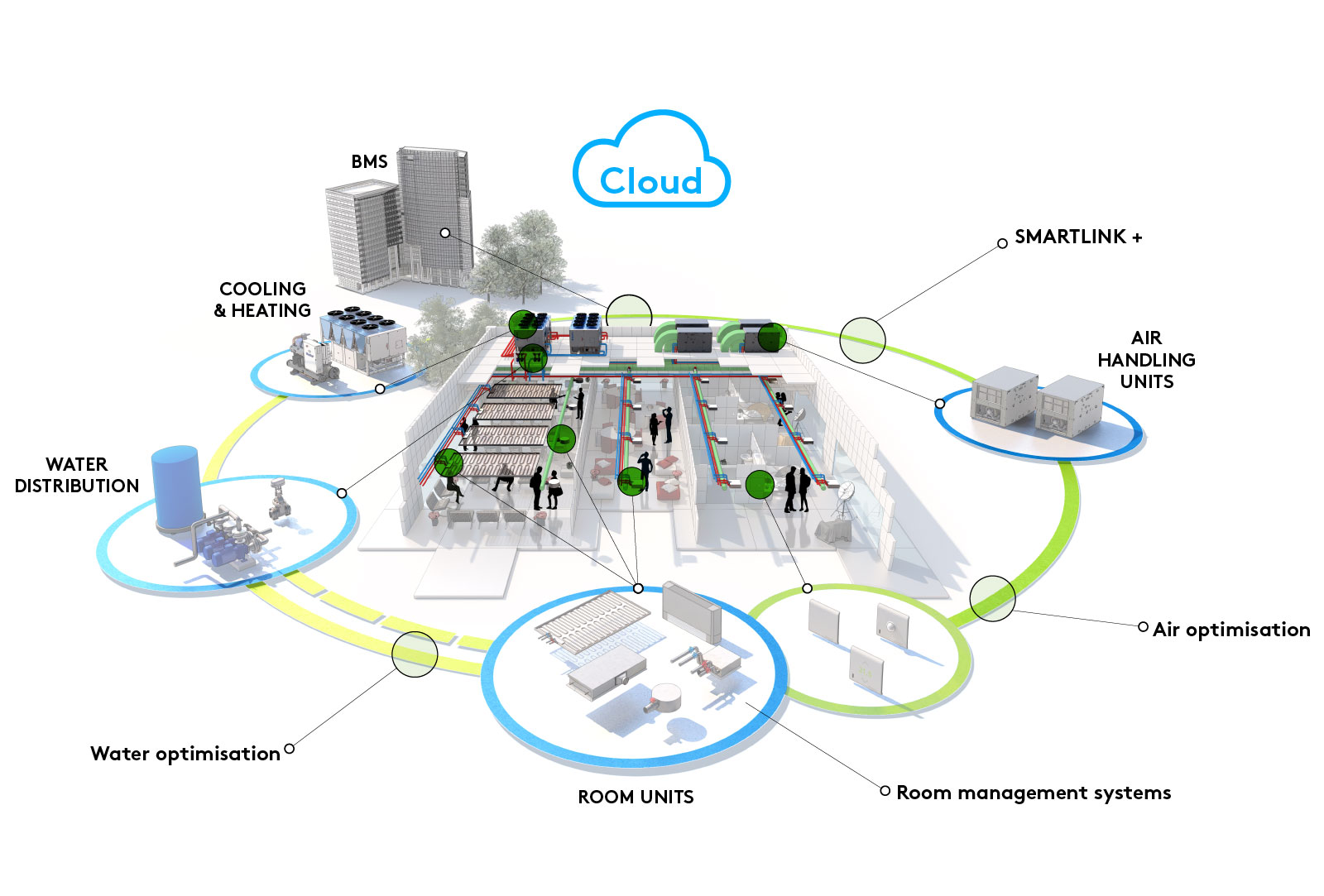 Optimisation-Systems-Overview_w-texts_1600x1084.png